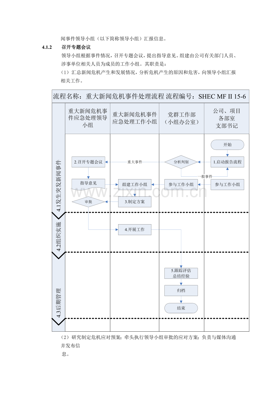 建筑建设公司重大新闻危机事件应急处理预案.docx_第2页