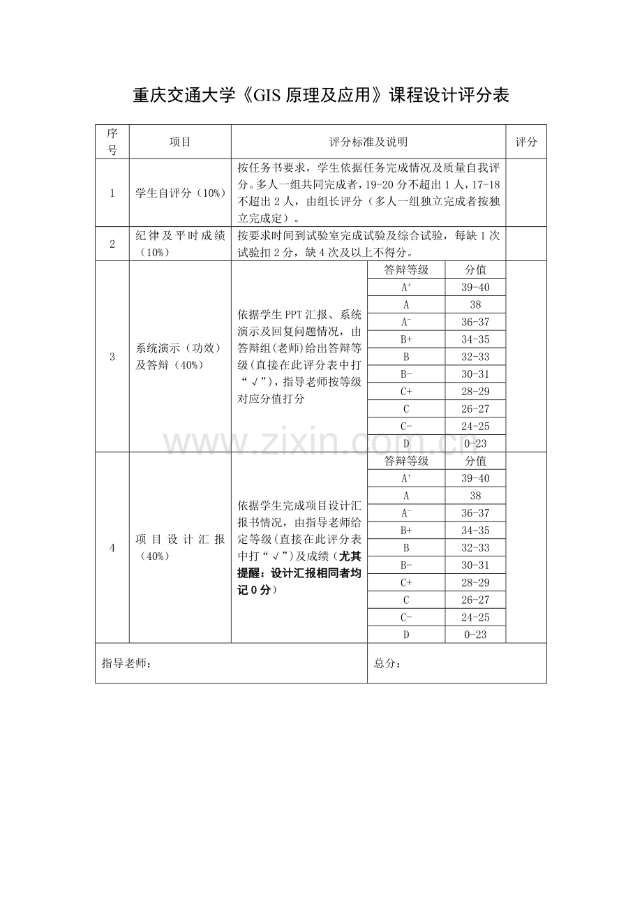 GIS专业课程设计.doc_第2页