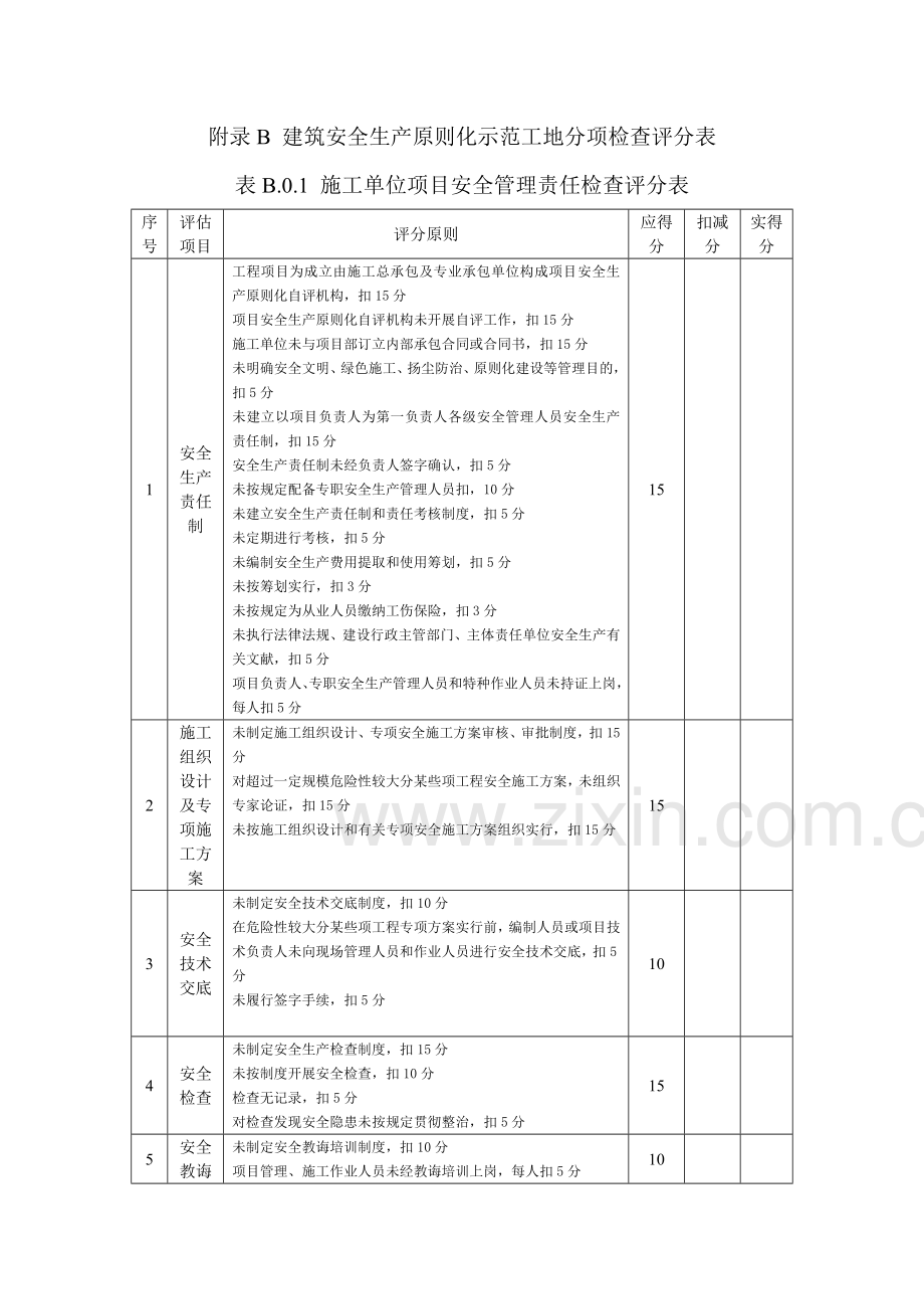 安徽省建筑工程安全生产统一标准化示范工地评价汇总表.doc_第2页