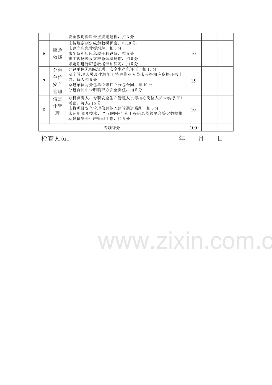 安徽省建筑工程安全生产统一标准化示范工地评价汇总表.doc_第3页