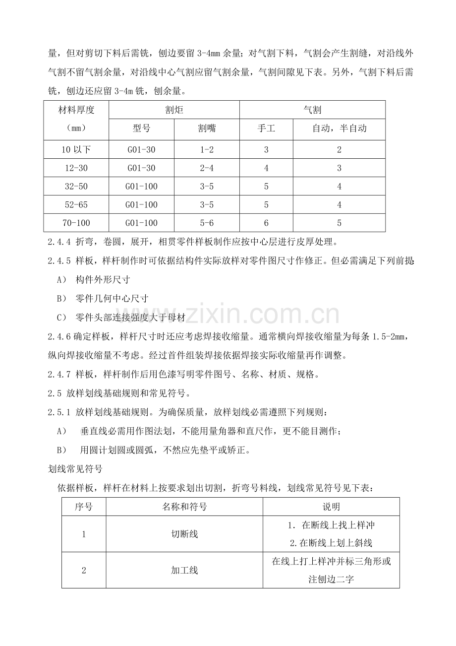 冷作铆工通用工艺模板.doc_第2页