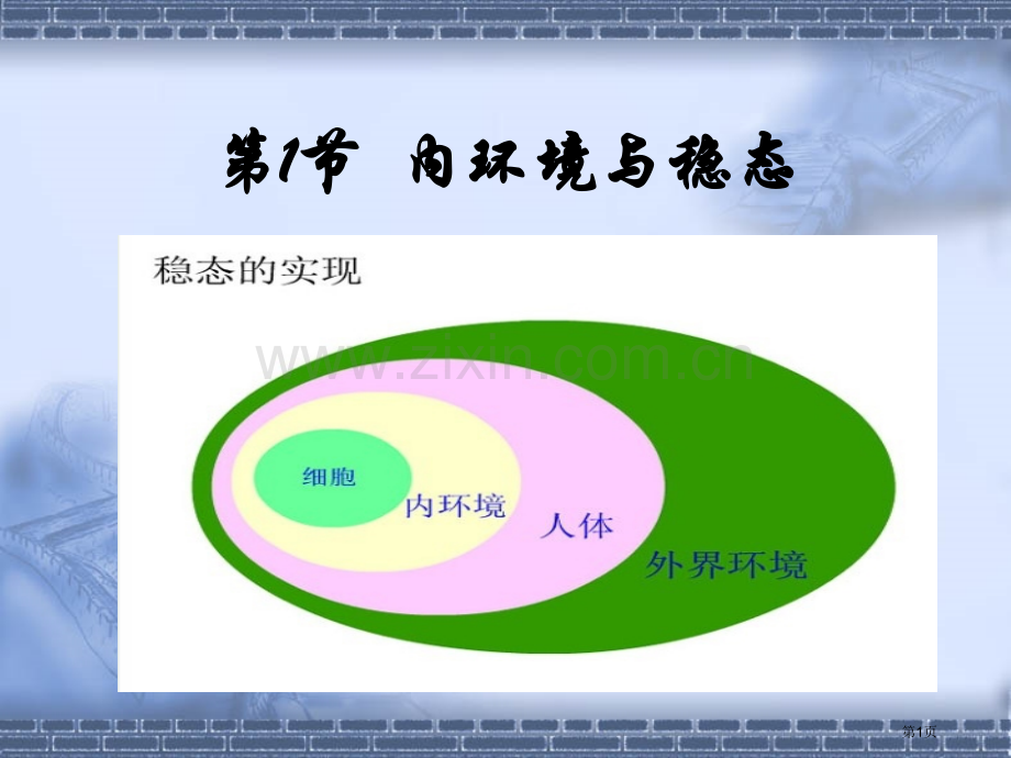 人教版教学内环境与稳态省公共课一等奖全国赛课获奖课件.pptx_第1页