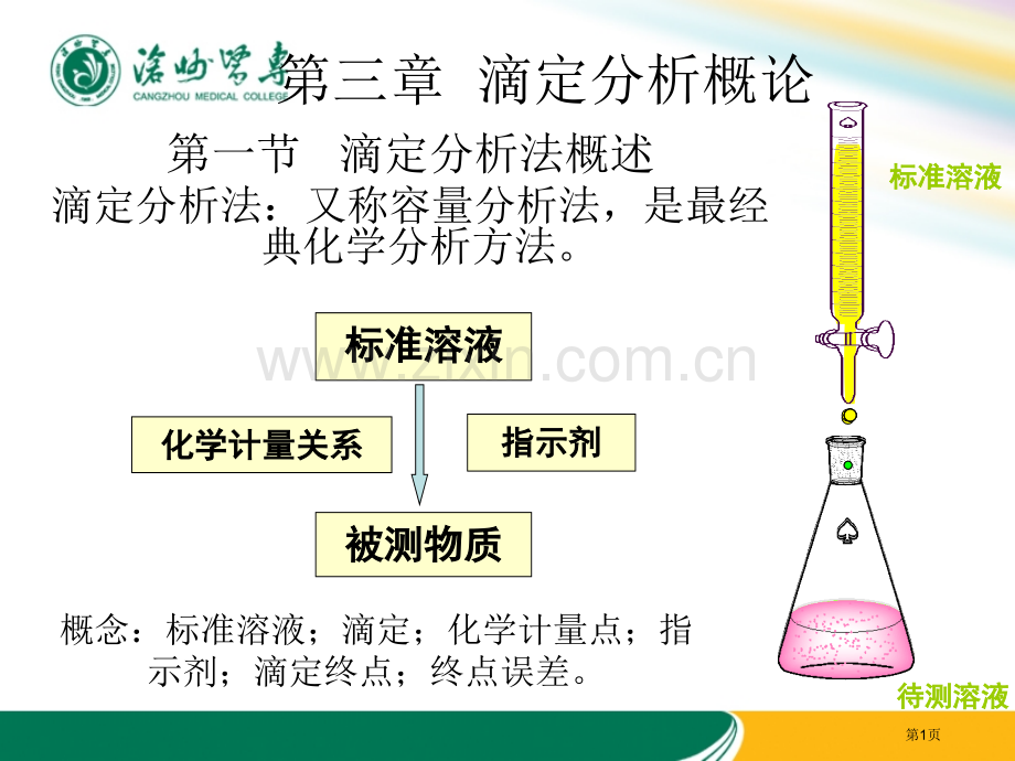 分析化学滴定分析概论省公共课一等奖全国赛课获奖课件.pptx_第1页