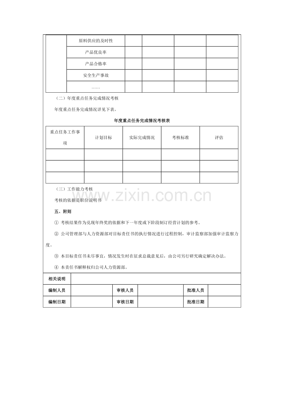 生产总监绩效考核方案.docx_第2页