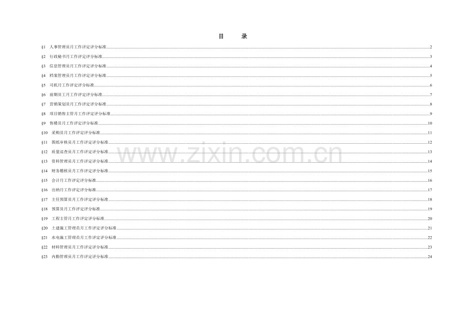 房地产公司岗位月工作考评评分标准手册模板.doc_第2页