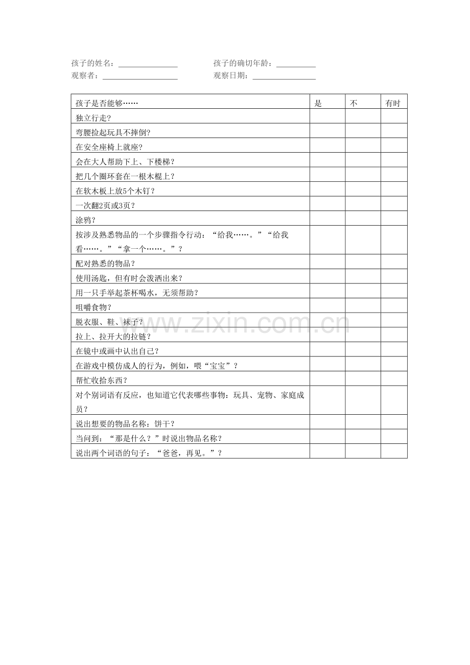 幼儿园3岁幼儿发展检核表.doc_第1页