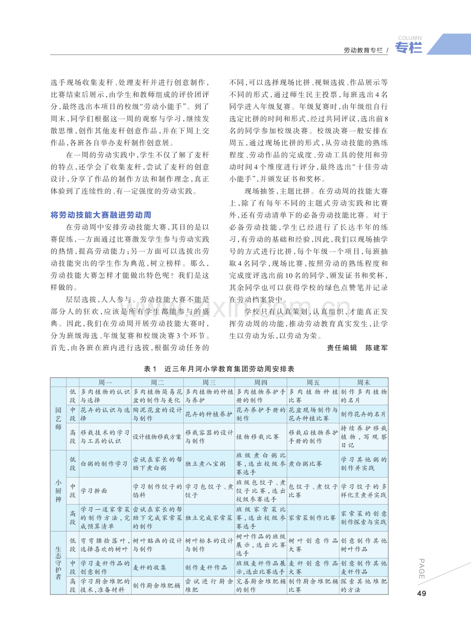 劳动周如何让活动有特色.pdf_第2页