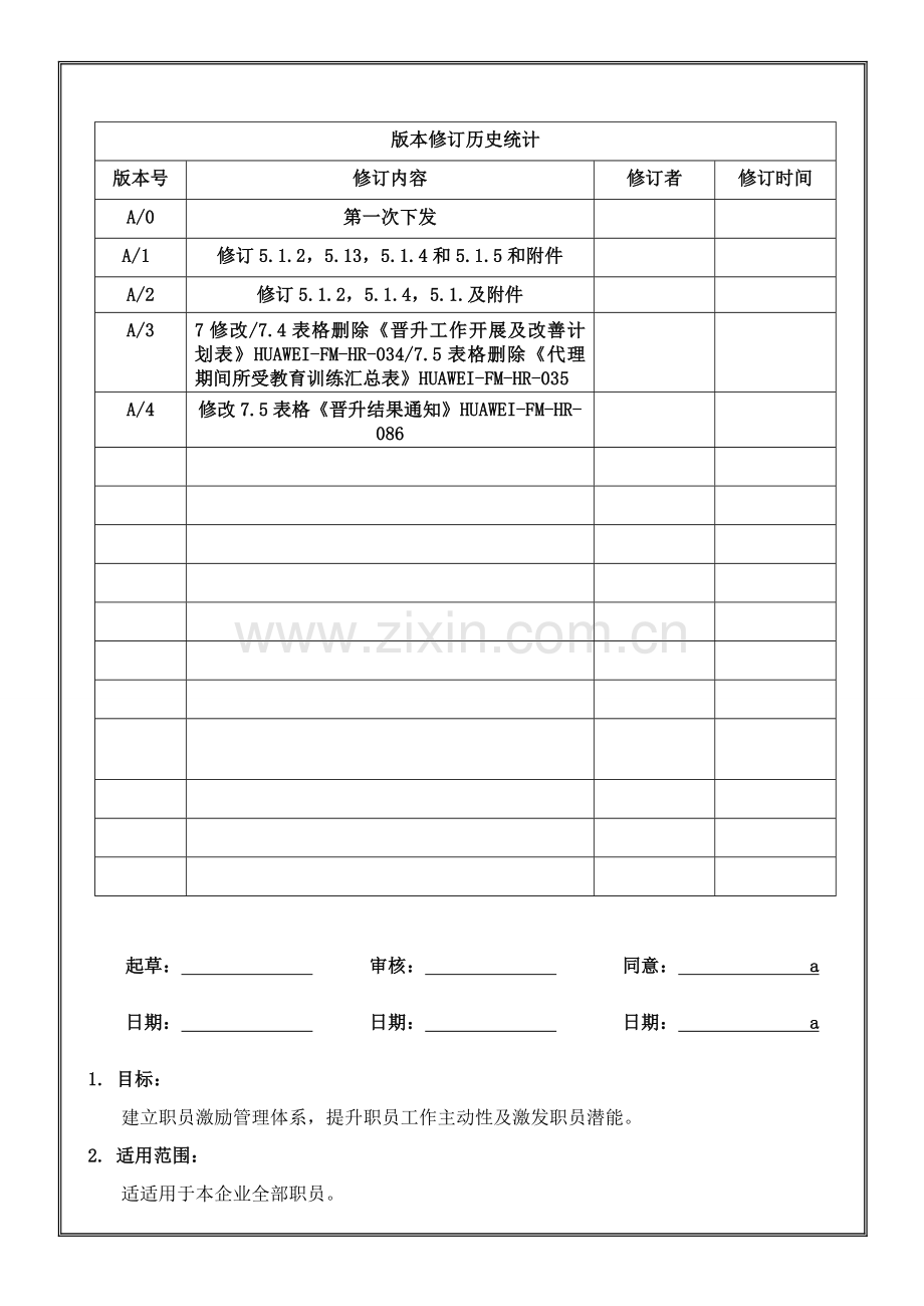 HUAWEI公司员工激励管理新规制度.doc_第1页