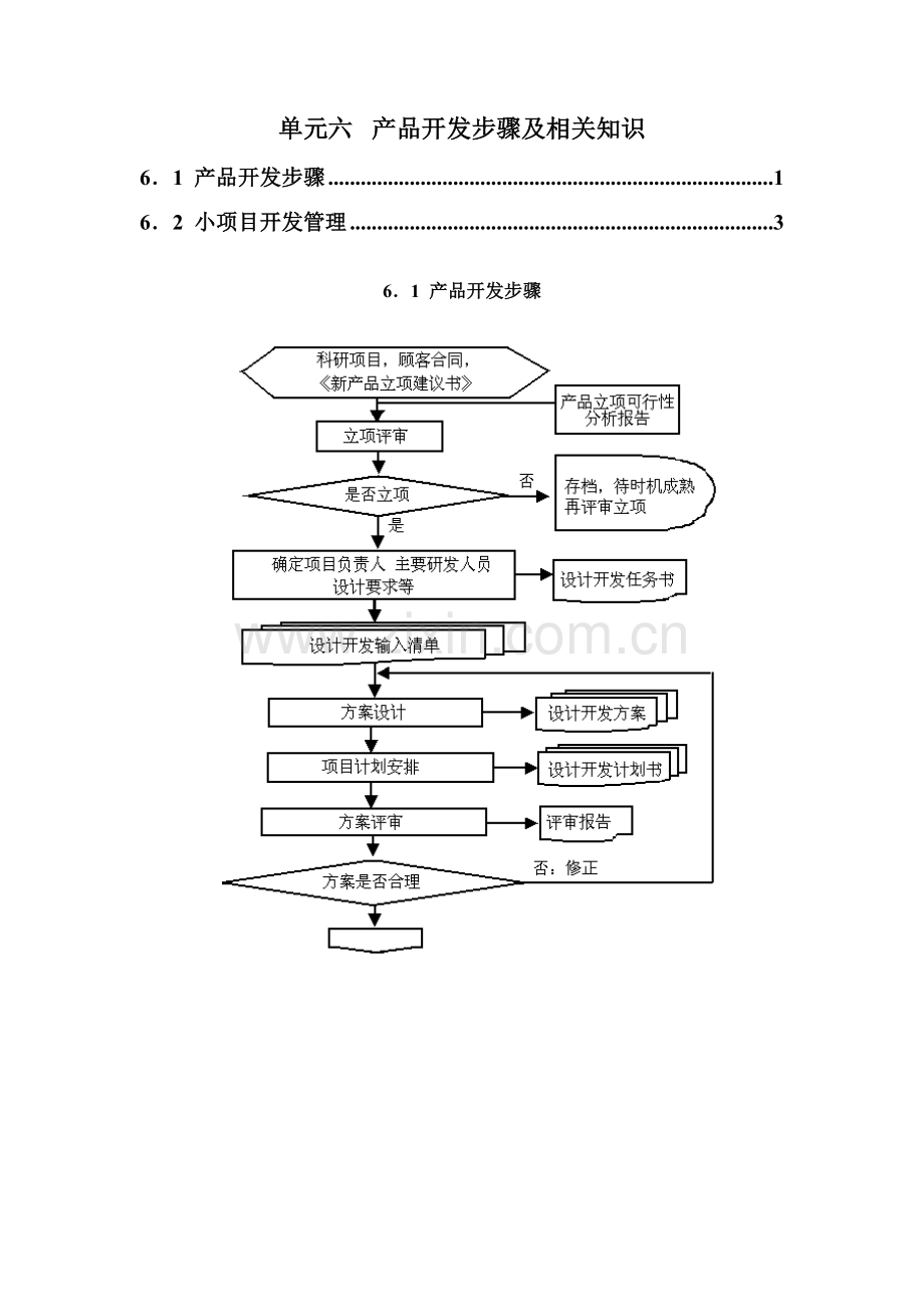 产品开发流程与小项目开发管理模板.doc_第1页