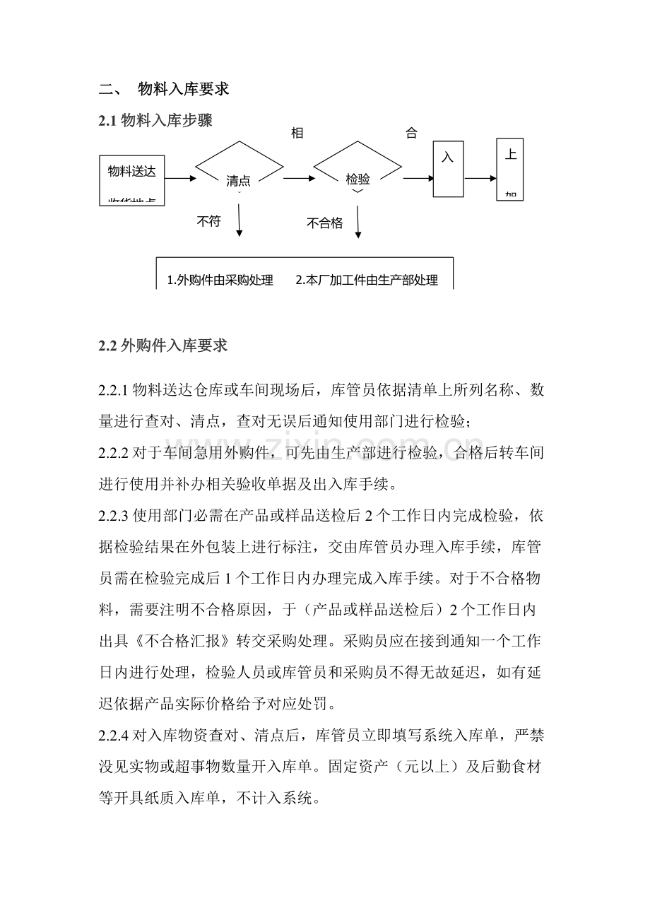 出入库管理核心制度.docx_第2页