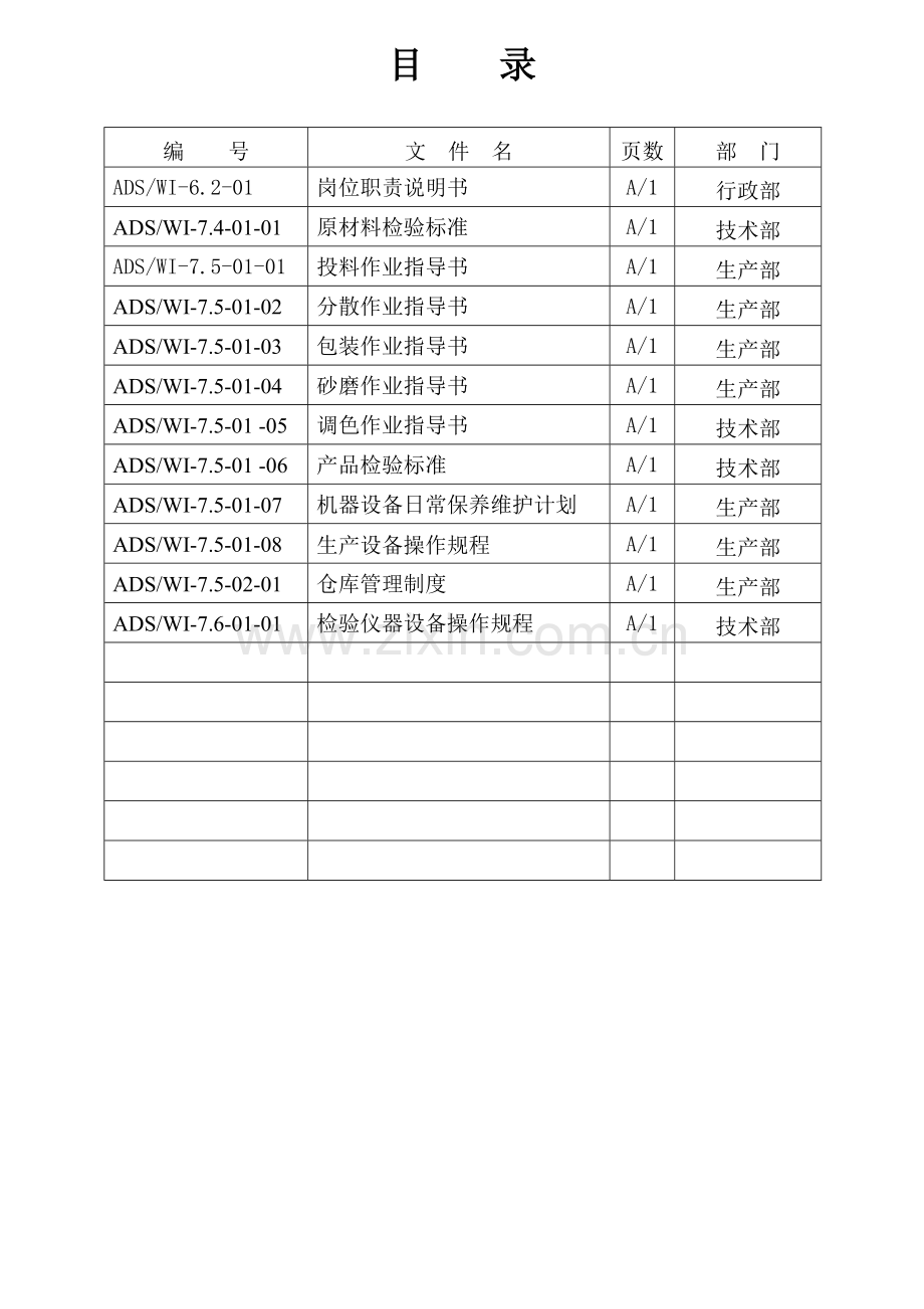 作业标准指导书.doc_第2页