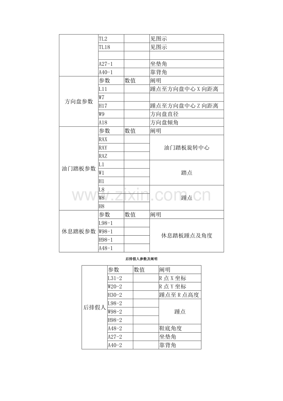 CATIA假人摆放关键技术分享.doc_第2页