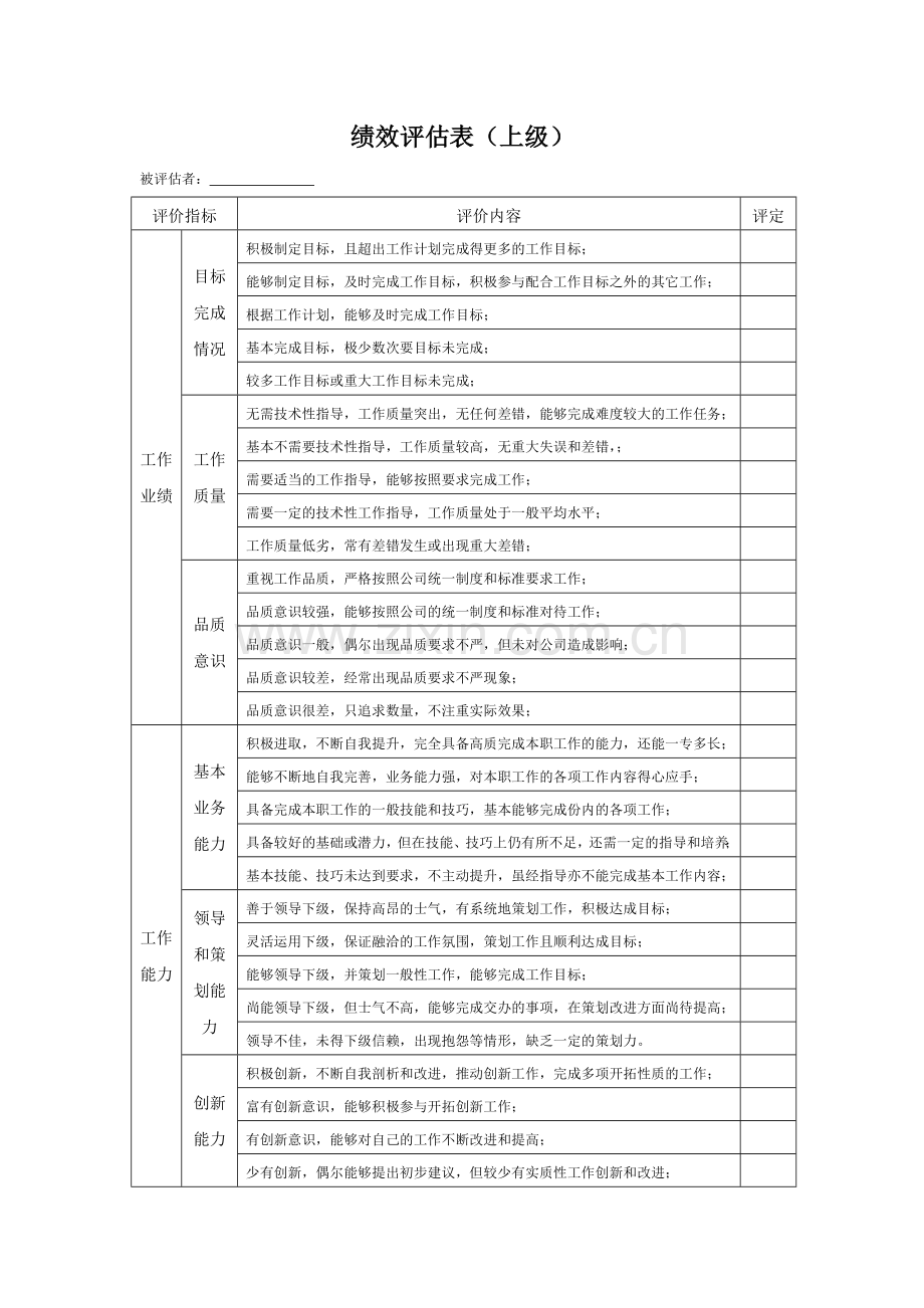 360度绩效评估表(对上级).doc_第1页