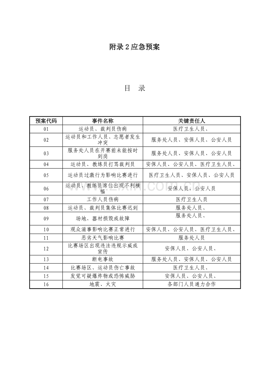 体育赛事应急专题预案新版细则.docx_第1页