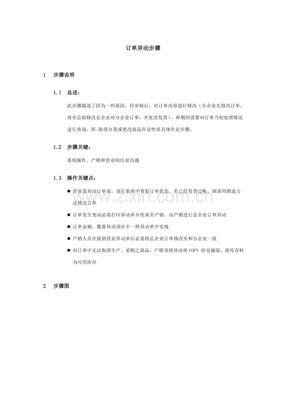 上海震旦家具有限公司SAP实施专案销售和分销订单异动流程模板.doc_第1页