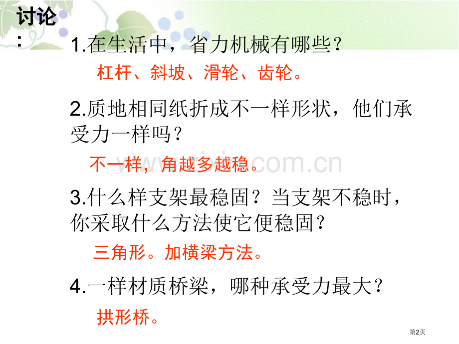 人教版科学六上植物是怎样繁殖的省公开课一等奖新名师优质课比赛一等奖课件.pptx_第2页