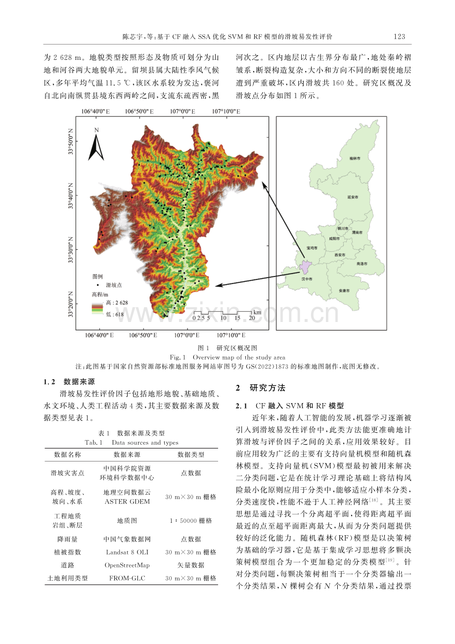 基于CF融入SSA优化SVM和RF模型的滑坡易发性评价.pdf_第3页