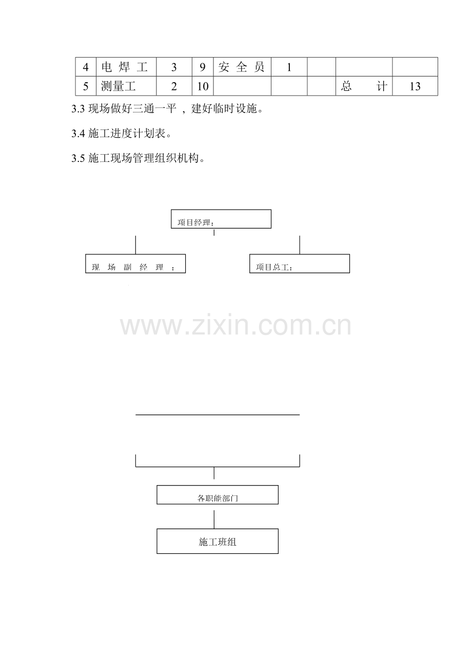 基础工艺管道综合标准施工专业方案.doc_第3页