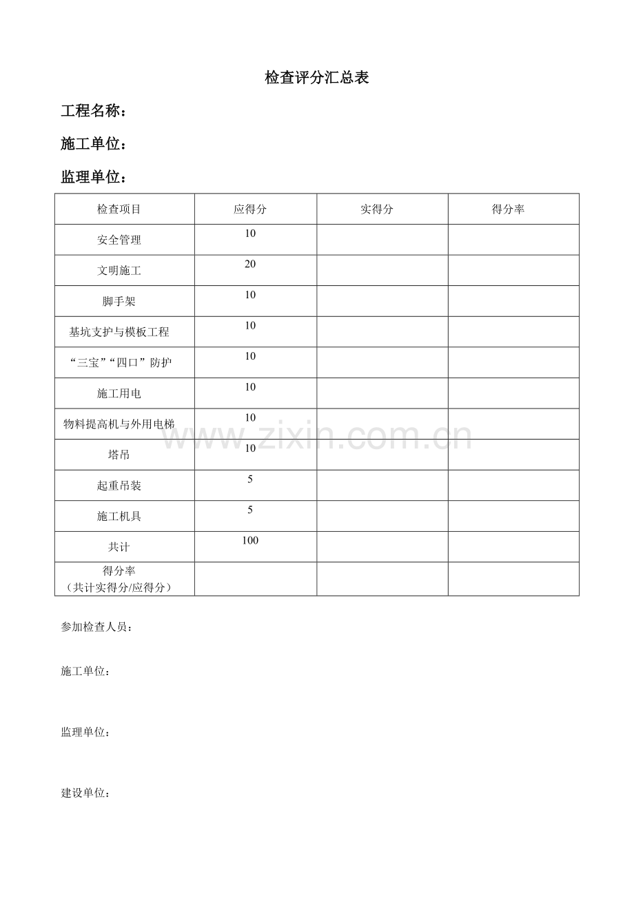 房地产公司安全文明检查评分表统一标准.doc_第1页