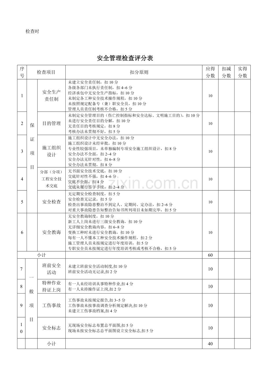 房地产公司安全文明检查评分表统一标准.doc_第2页