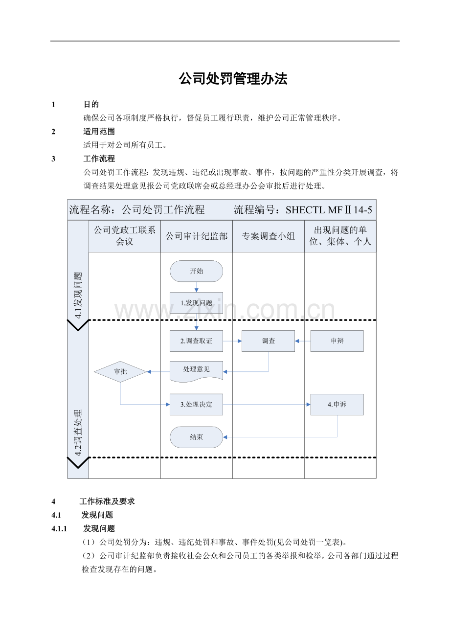 建筑建设公司公司处罚管理办法模版.docx_第1页