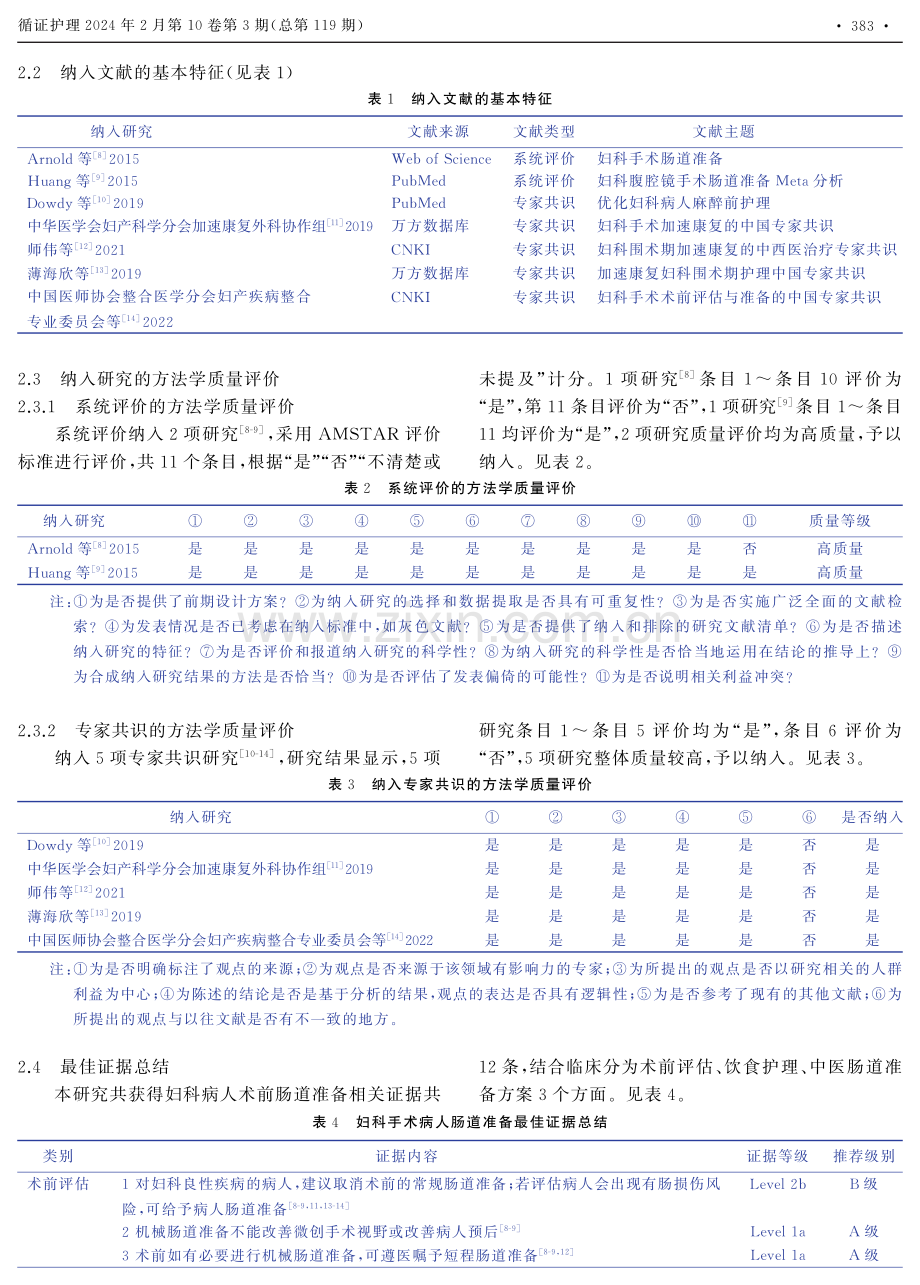 妇科手术病人术前肠道准备最佳证据总结.pdf_第3页