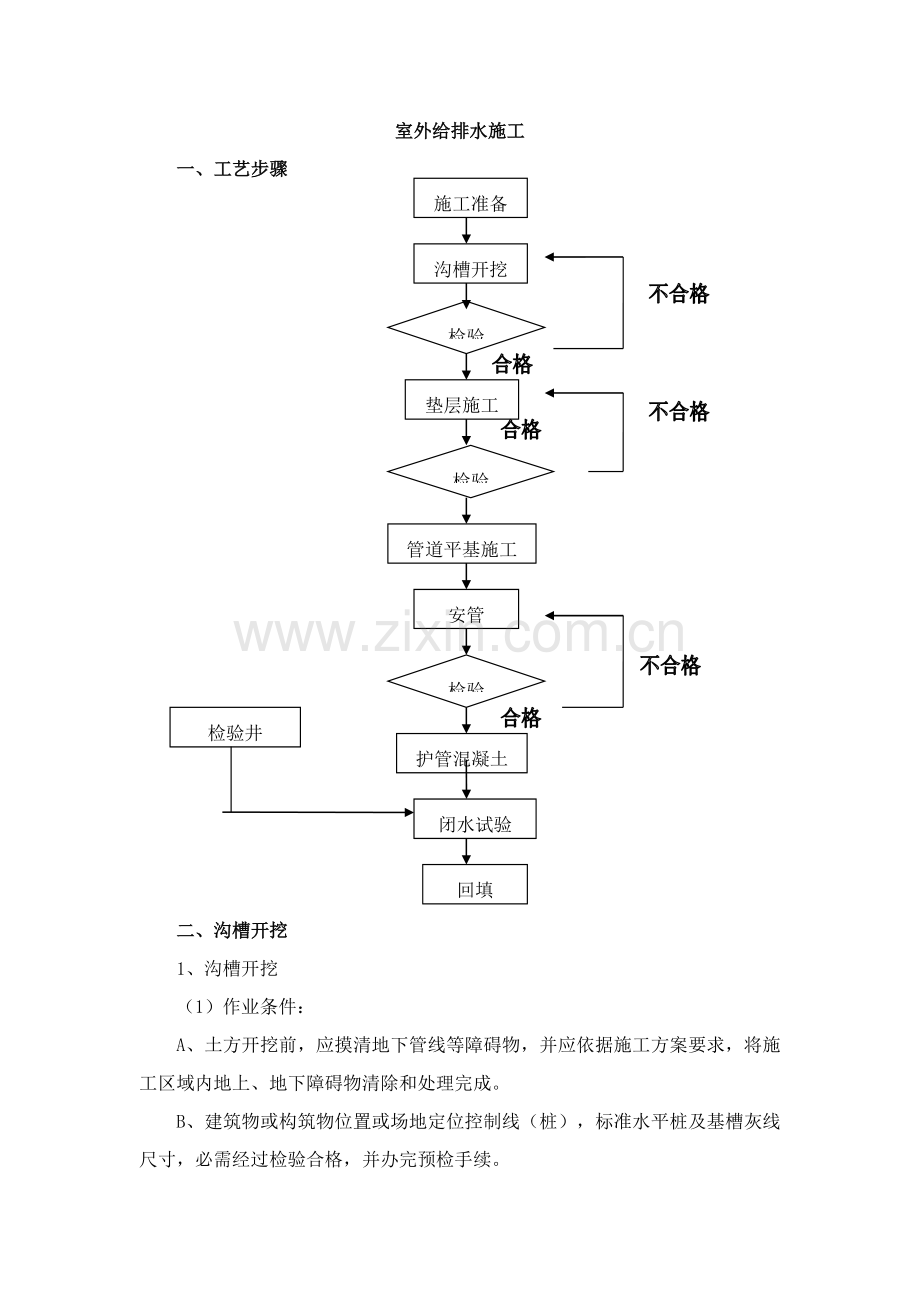 室外给排水综合项目施工专项方案.docx_第1页