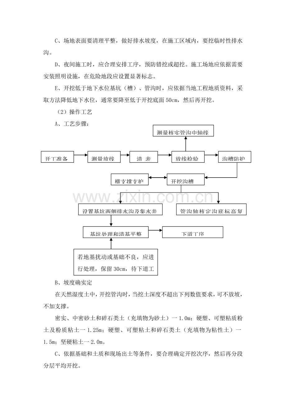 室外给排水综合项目施工专项方案.docx_第2页