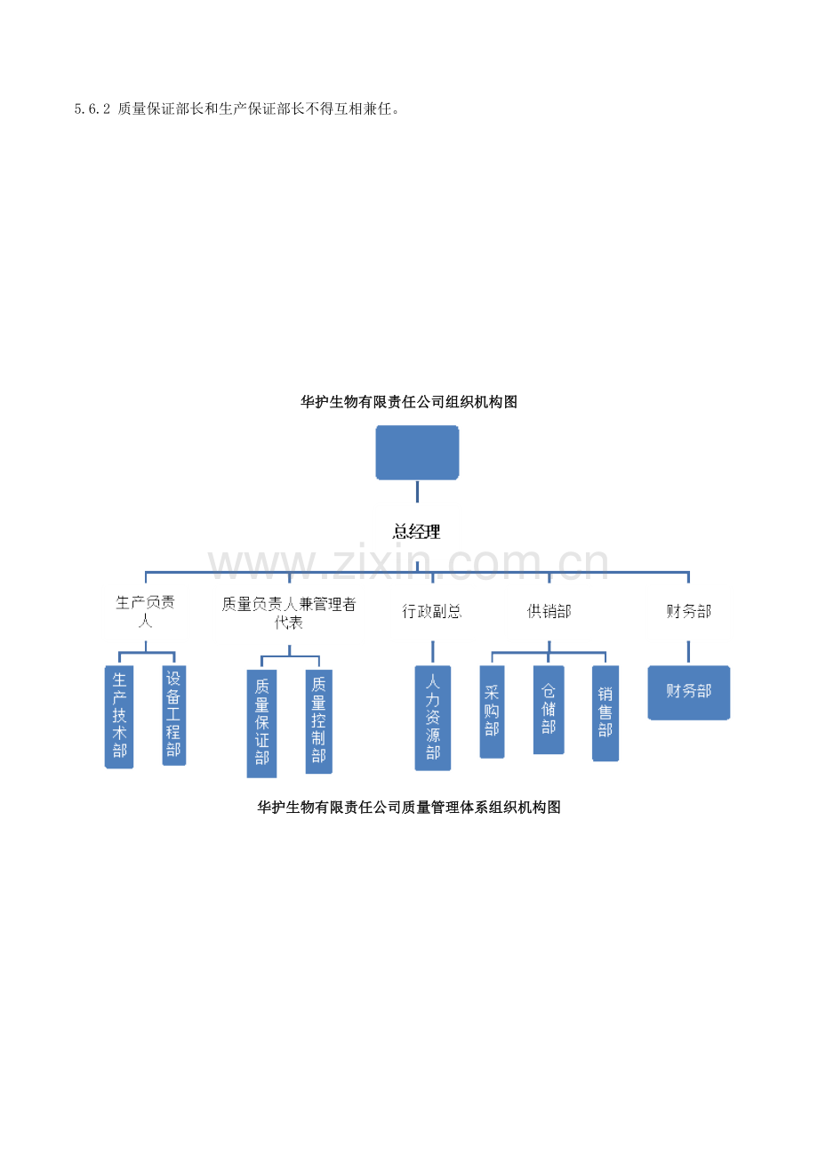 公司组织机构图及各岗位职能职责权限.doc_第2页