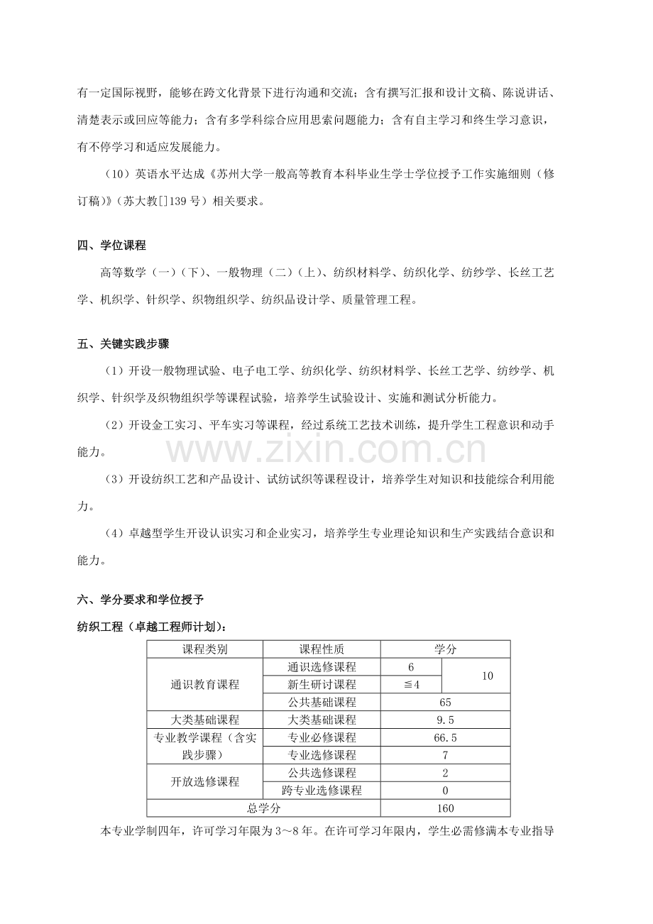 卓越综合重点工程师专项计划人才培养专业方案苏州大学纺织与服装综合重点工程学院.doc_第3页