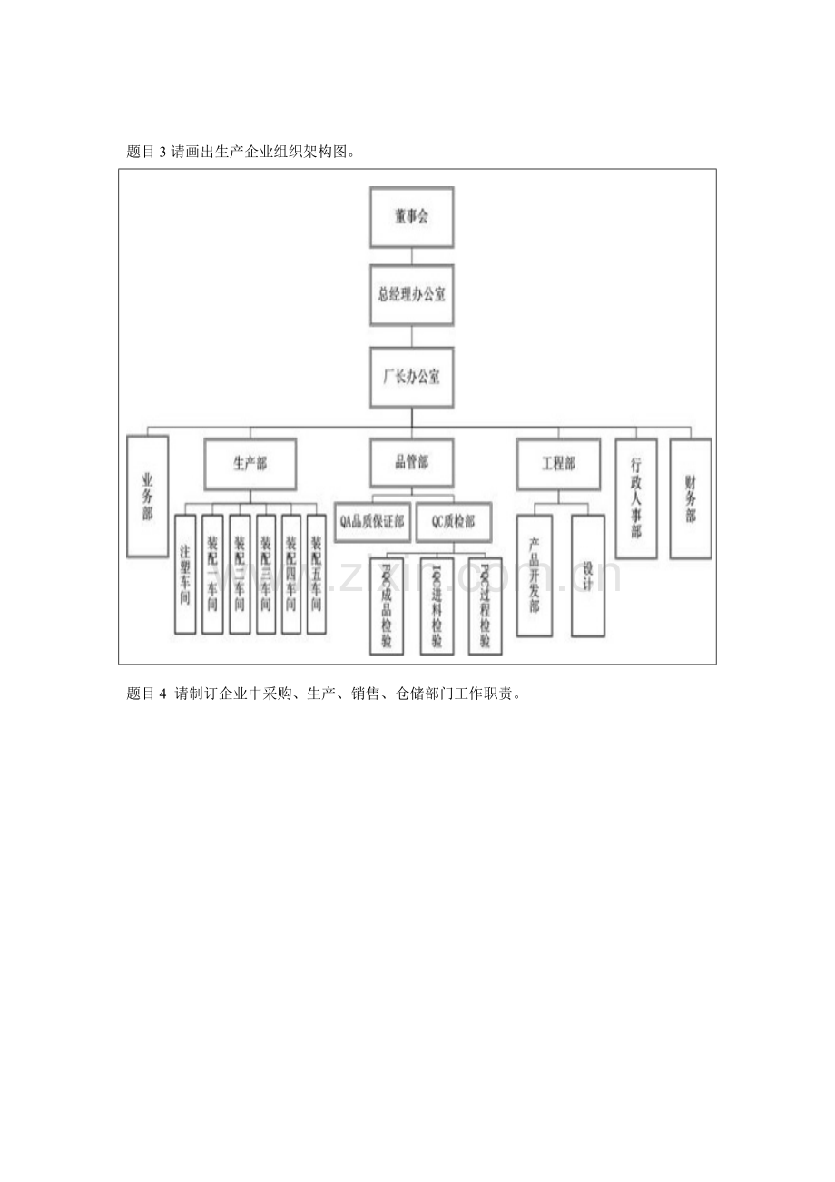 供应链管理综合实训作业文件模板.doc_第3页