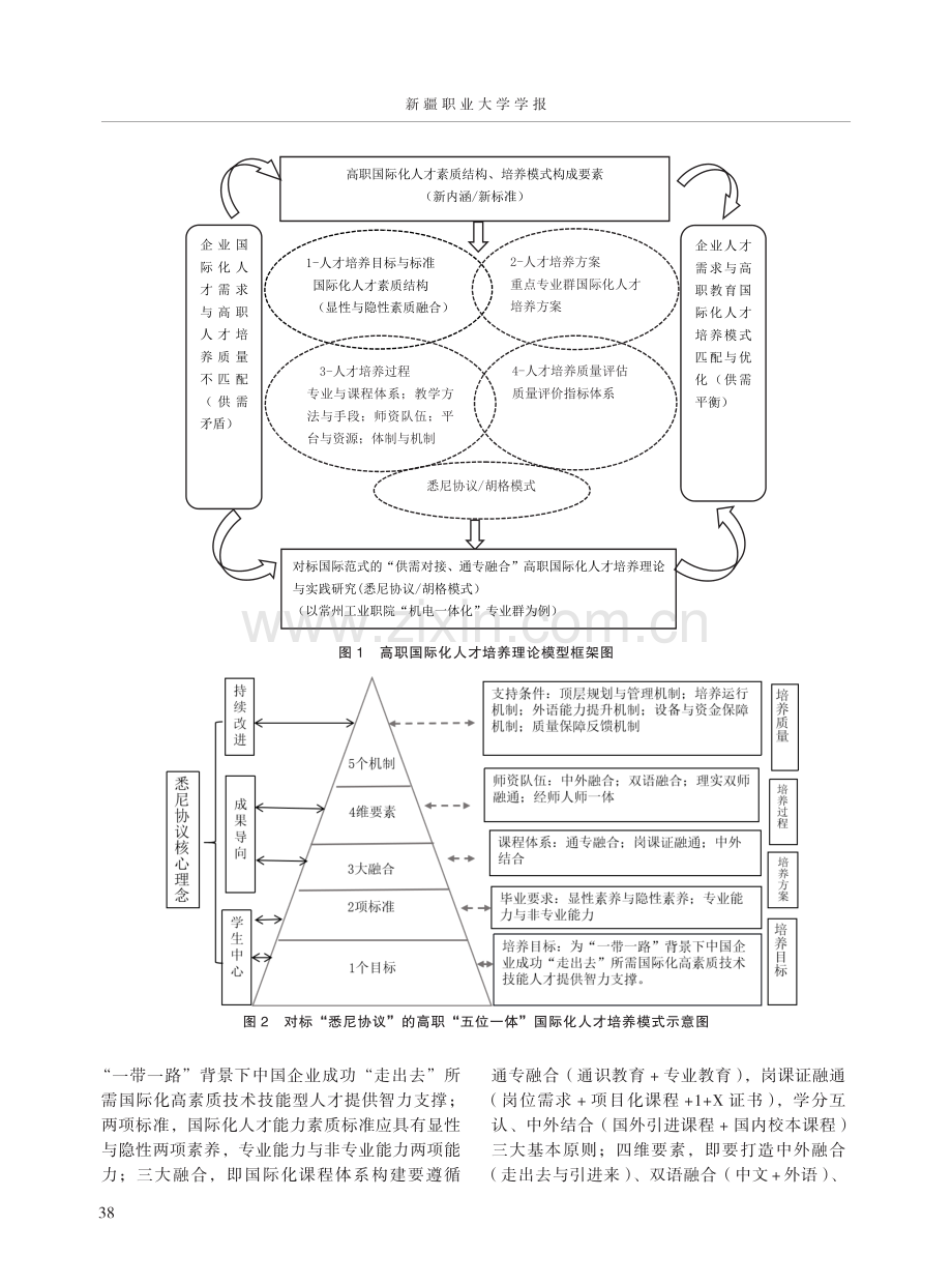 高职国际化人才培养国际范式与本土化实践——以常州工业职业技术学院为例.pdf_第3页