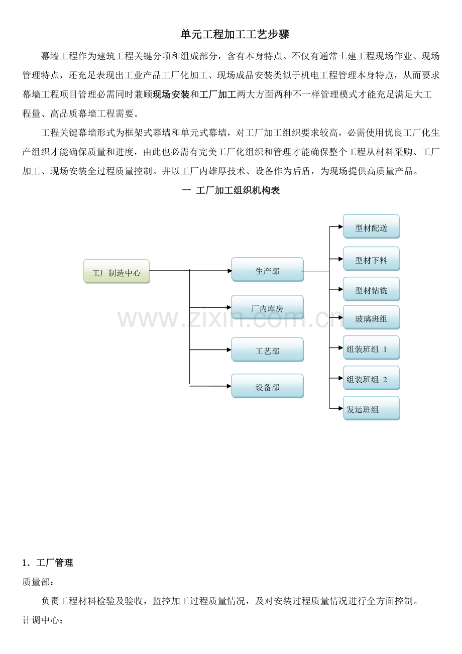 云南恒庆加工厂工艺流程模板.doc_第1页