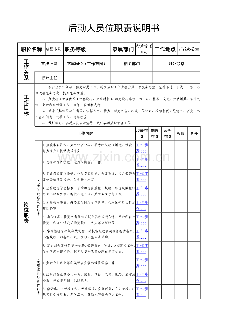 后勤人员岗位基础职责新版说明书.doc_第1页