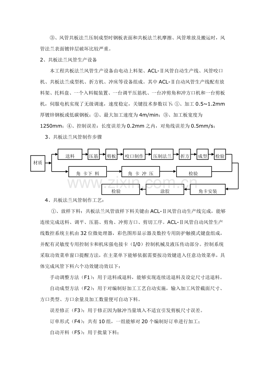 共板法兰风管制作工艺介绍模板.doc_第2页