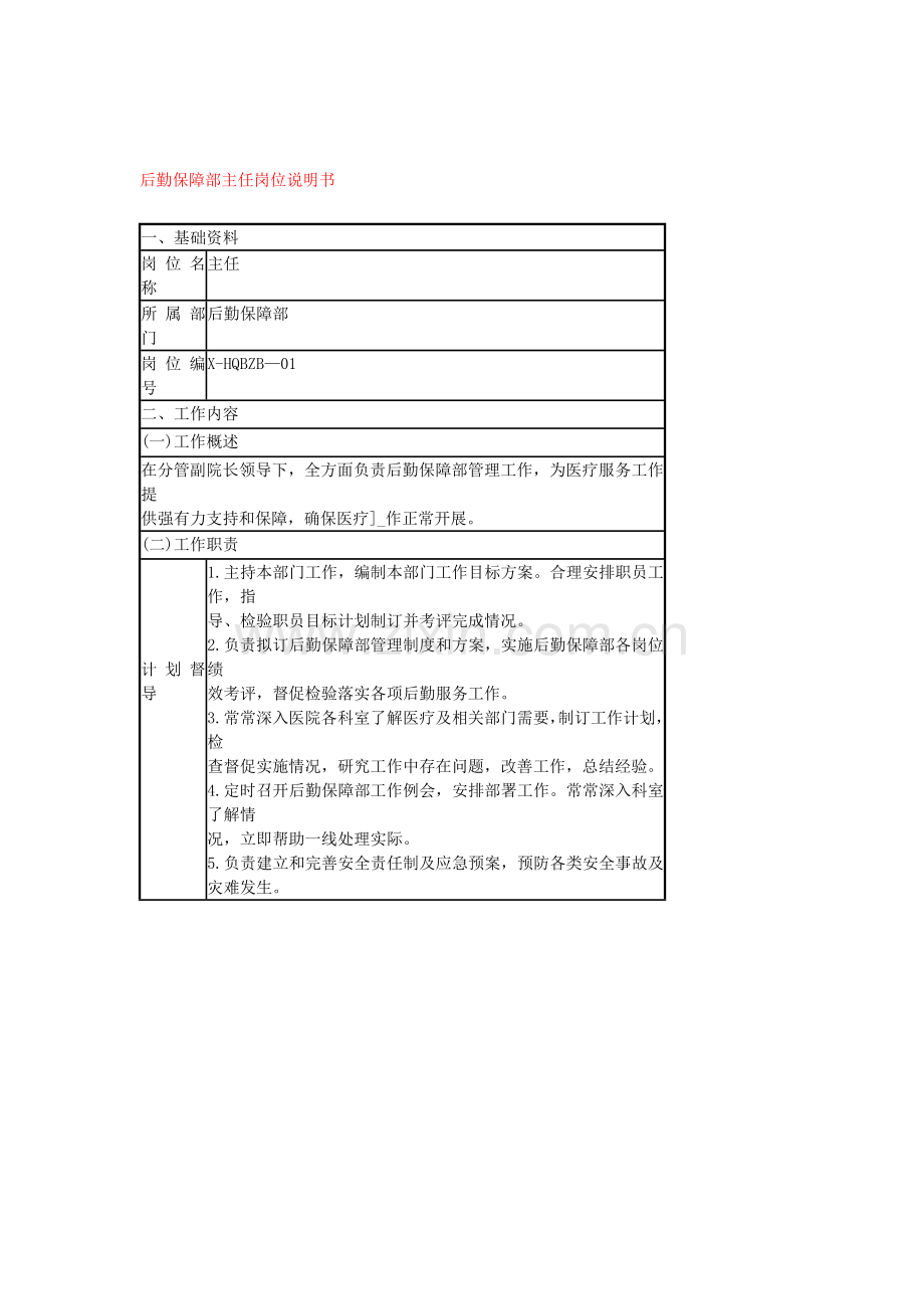 后勤保障部主任岗位新版说明书.doc_第1页