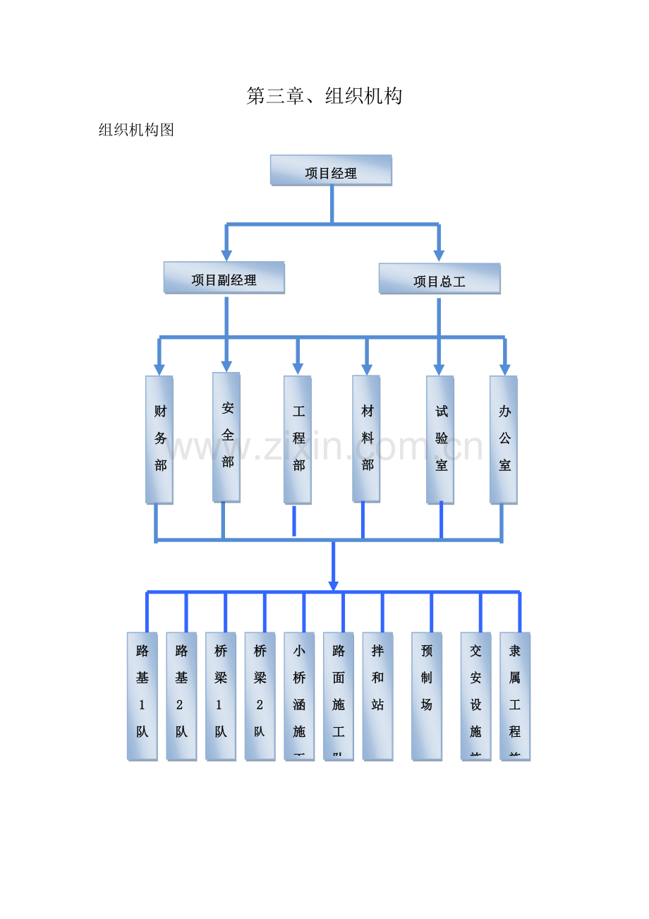 临时安全用电方案模板.doc_第3页