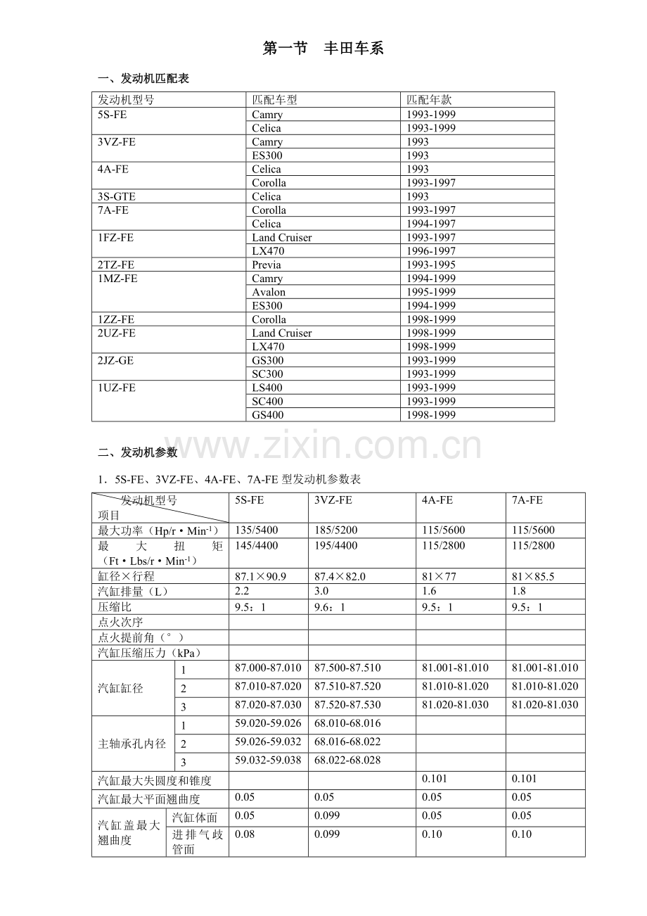 发动机机械参数手册丰田模板.doc_第1页