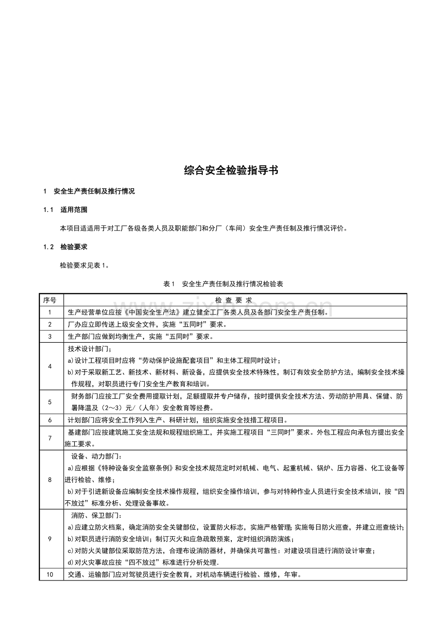 企业综合安全检查指导手册模板.doc_第1页