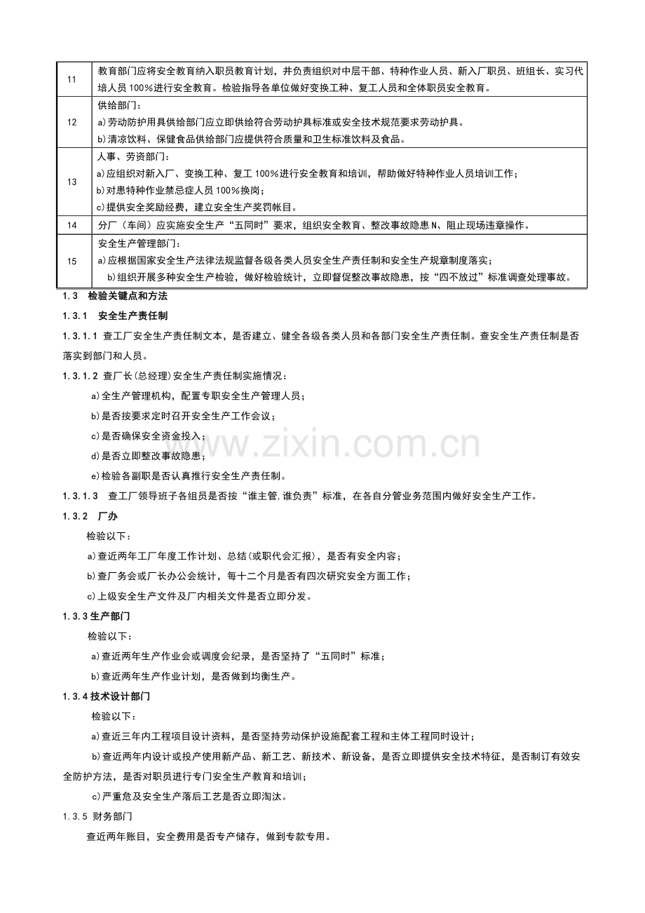 企业综合安全检查指导手册模板.doc_第2页