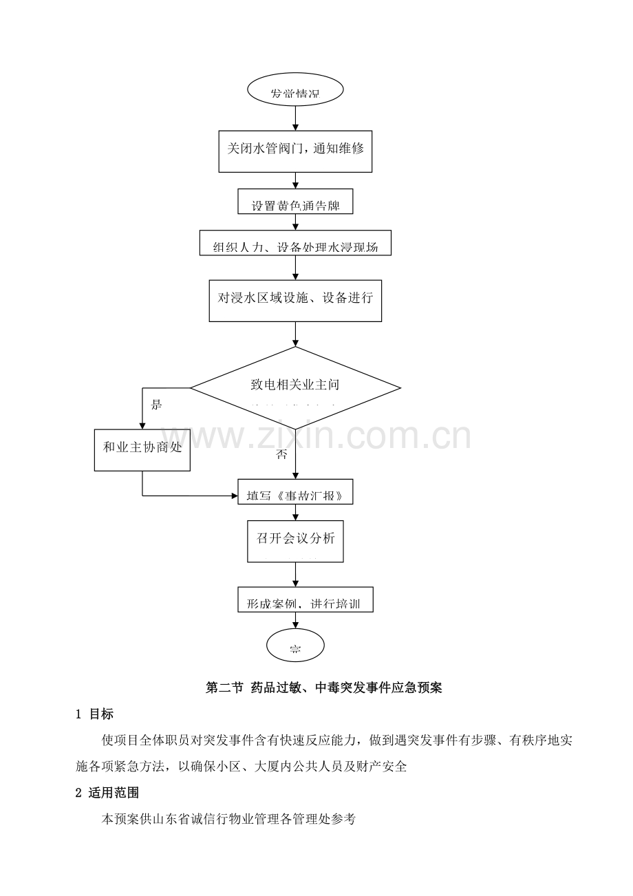 保洁绿化部应急专题预案.docx_第3页