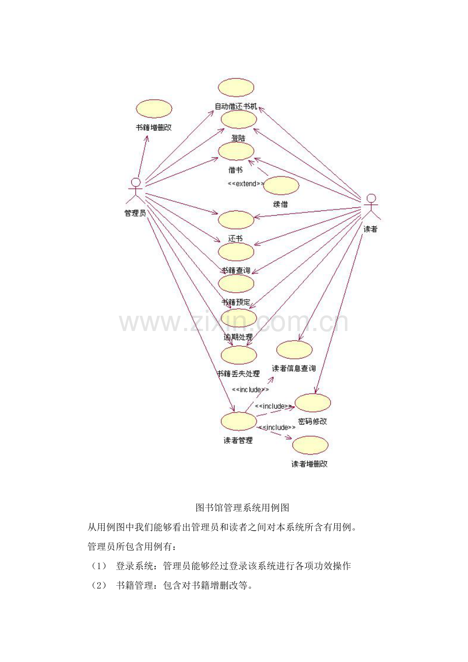 图书馆综合管理系统用例图活动图类图时序图.doc_第3页