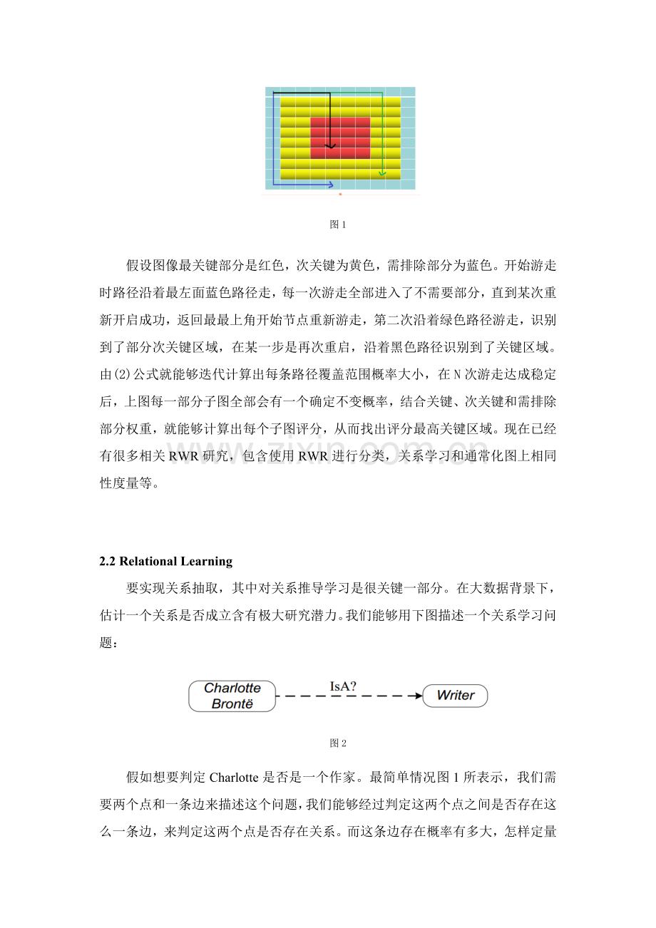 pathrankingalgorithm调研分析报告.docx_第3页