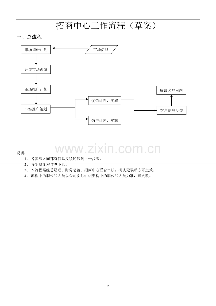 市场部工作流程.doc_第2页