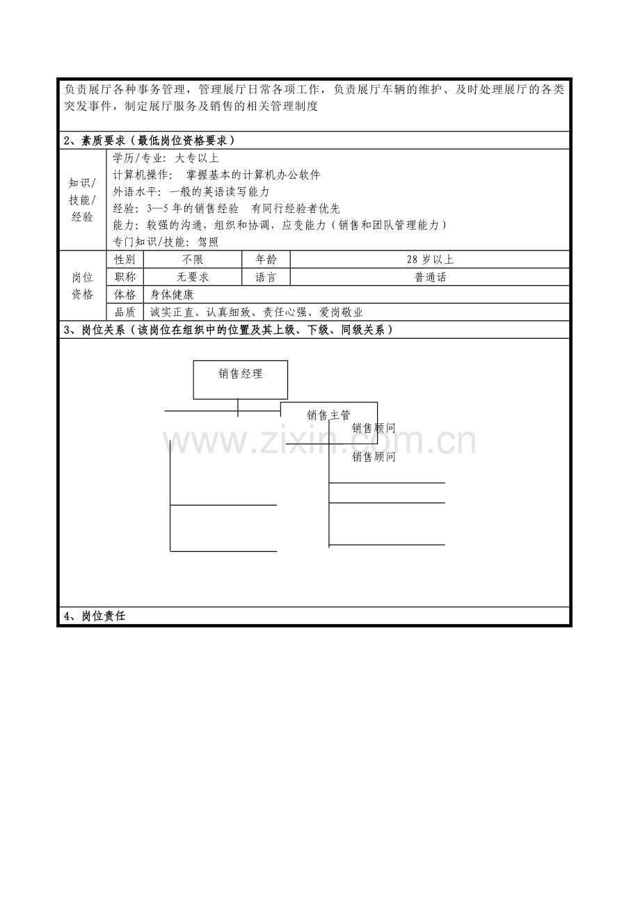 人力资源-汽车4S店展厅销售主管岗位说明书.doc_第2页