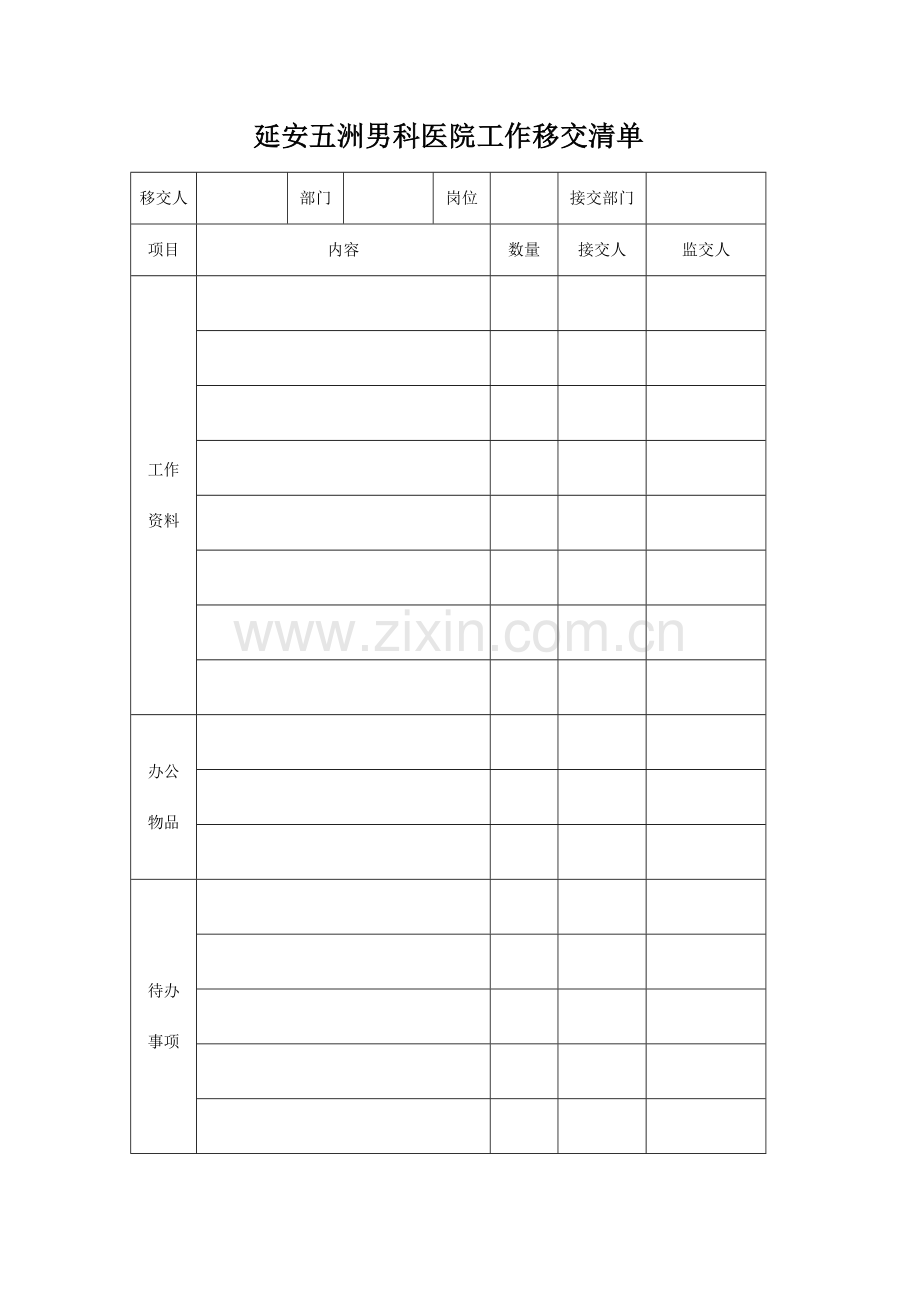 延安五洲男科工作移交清单.docx_第1页