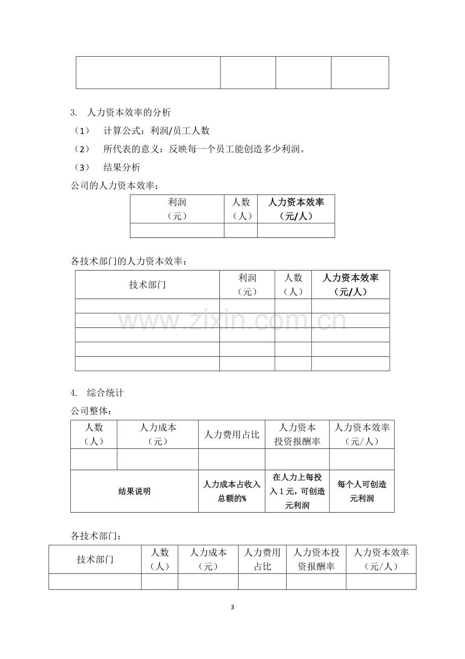 年度人力资源成本分析报告.doc_第3页