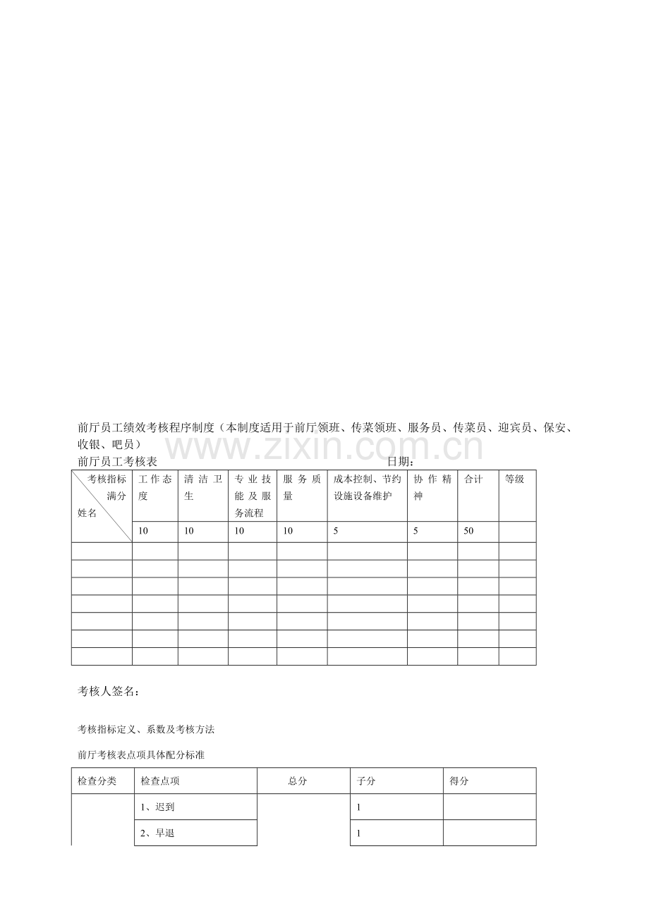 前厅员工绩效考核程序制度..doc_第1页