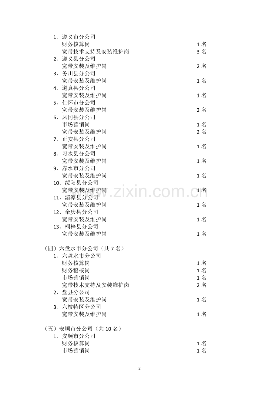 公司2014年第二季度人员集中招聘(考)实施方案[1].doc_第2页