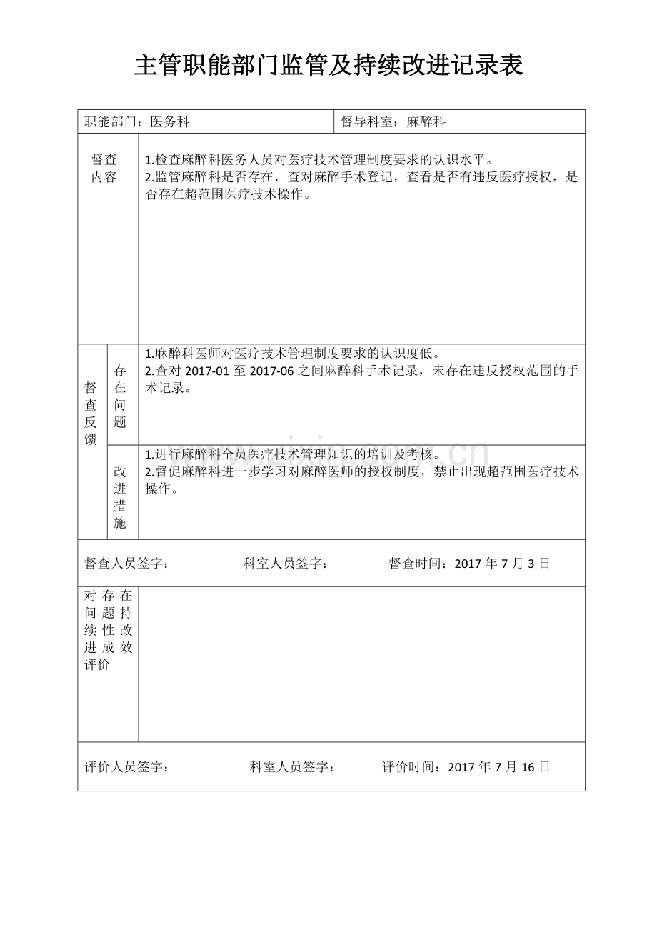 医院职能部门监管麻醉及持续改进记录表.doc_第2页